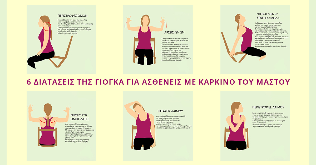 6 Διατάσεις της γιόγκα για ασθενείς με καρκίνο του μαστού